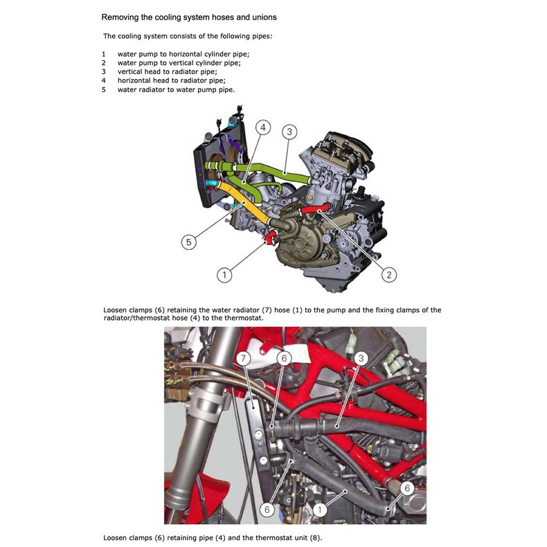 DUCATI MULTISTRADA 1200S 2015-2017 Full Manual Set – Repair & Maintenance Manual