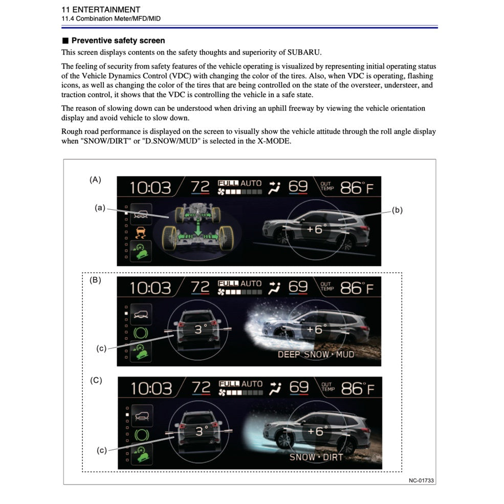 SUBARU FORESTER SK 2019-2023 Full Manual Set – Repair & Maintenance Manual
