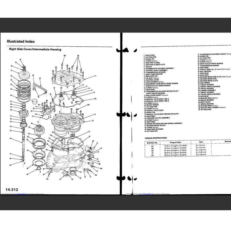 HONDA CIVIC 6 1996-2000 Full Manual Set – Repair & Maintenance Manual