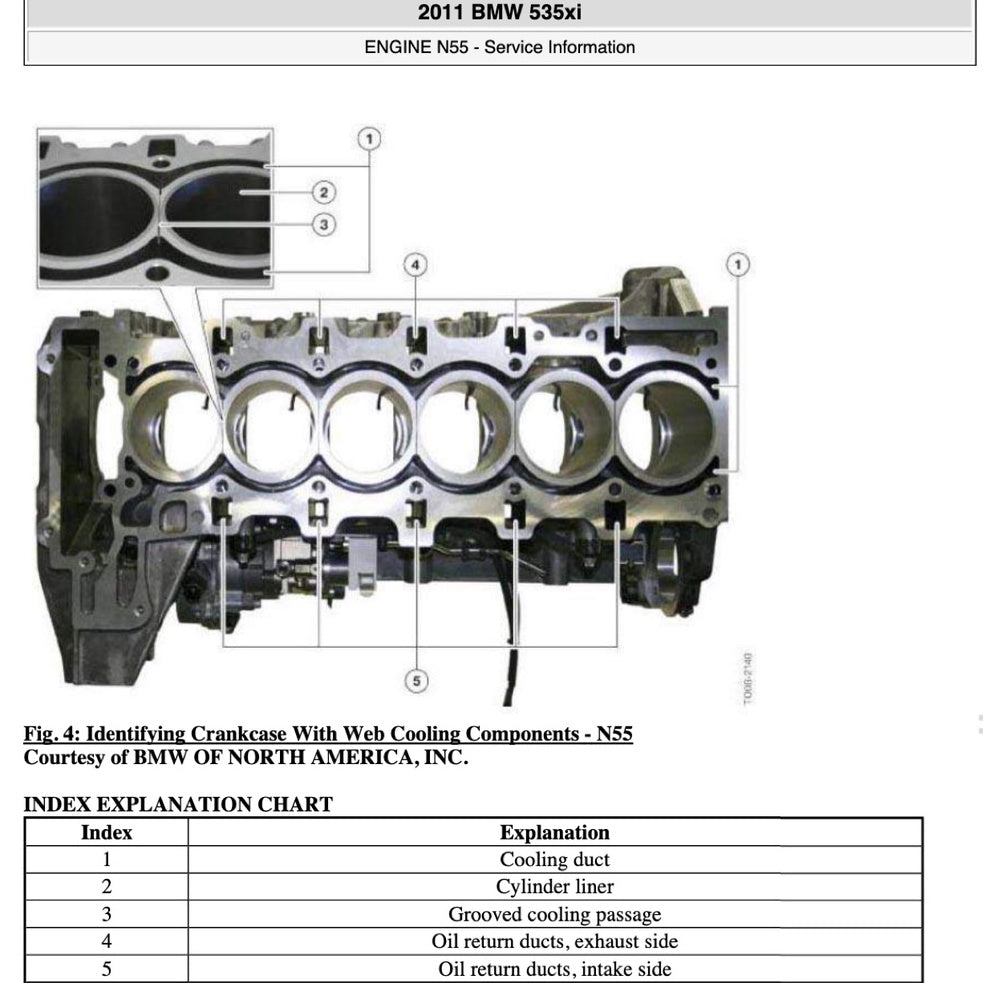 BMW 5 SERIES F10 523I-528Xi-535IXi-550Xi 2009-2017 Full Manual Set – Repair & Maintenance Manual