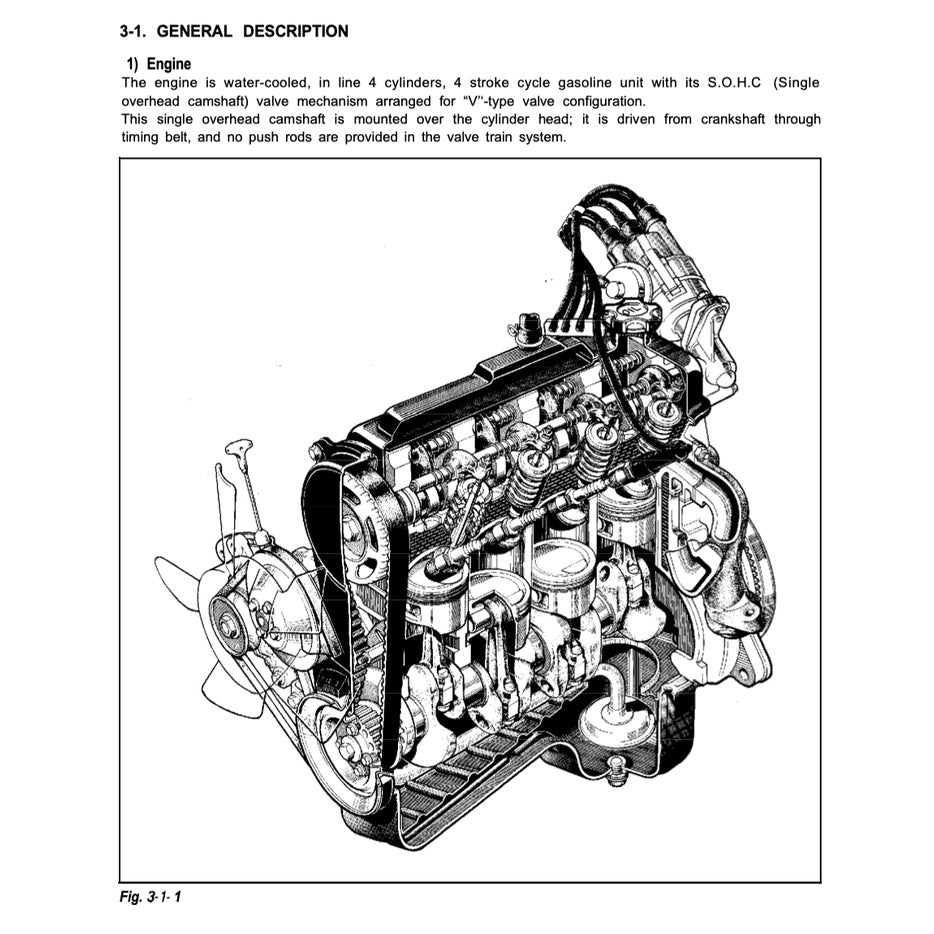 SUZUKI JIMNY SAMURAI SJ413 1986-1995 Full Manual Set – Repair & Maintenance Manual and SUPPLEMENT 2WDandEFI and Spare Parts Catalog