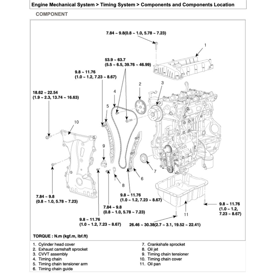 MITSUBISHI PAJERO IV V80/V90 2006-2021 Full Manual Set – Repair & Maintenance Manual