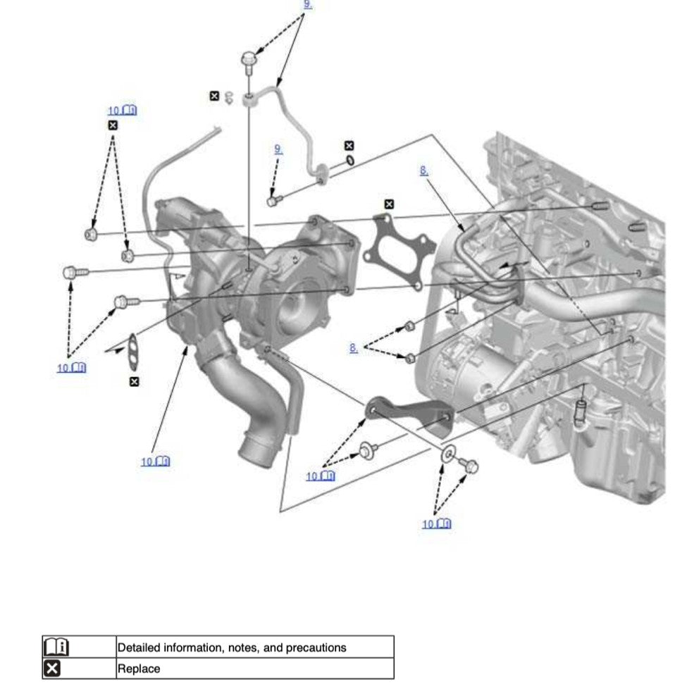 HONDA CIVIC 10 FC/FK 2016-2020 Full Manual Set – Repair & Maintenance Manual