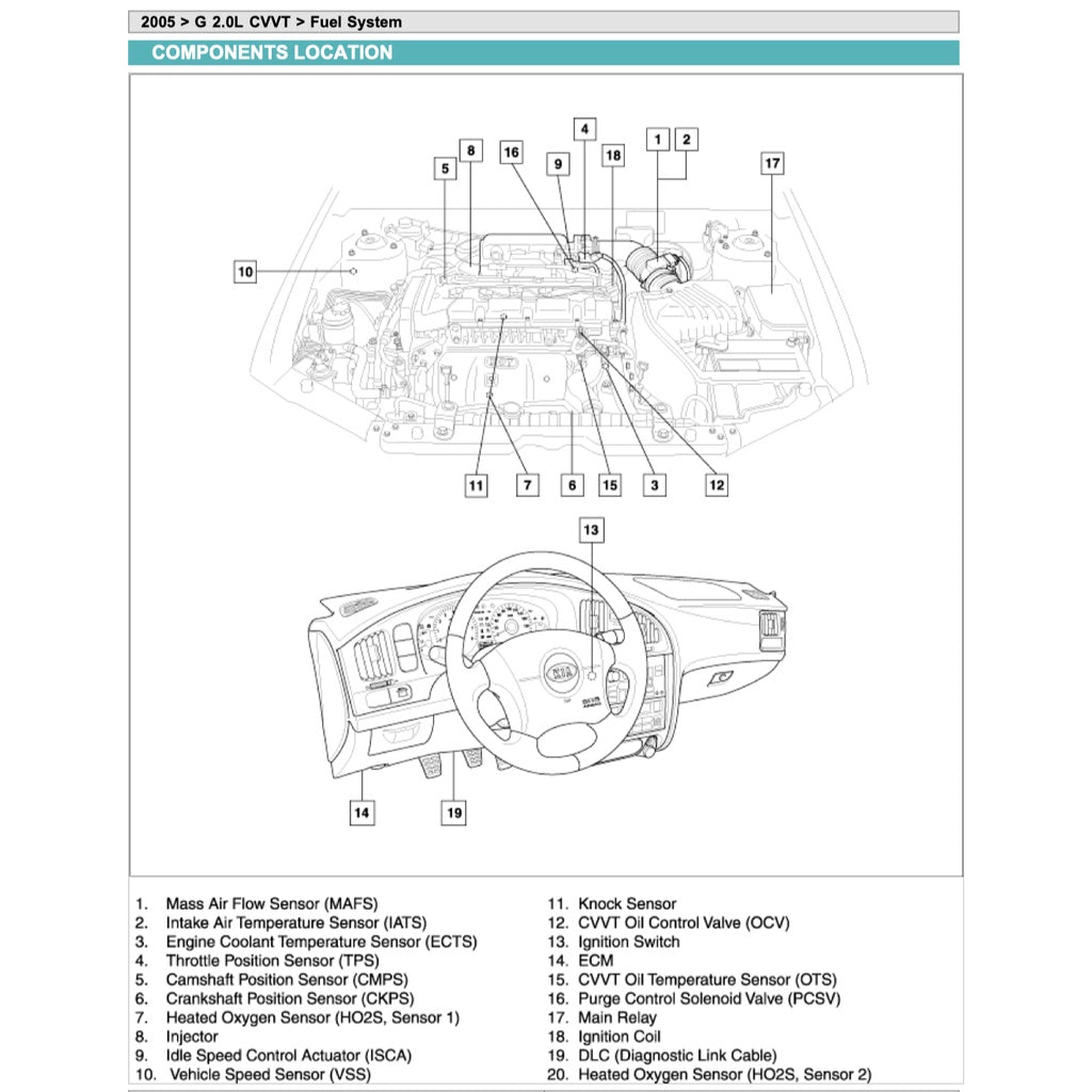 KIA CERATO / SPECTRA LD 2004-2009 Full Manual Set – Repair & Maintenance Manual