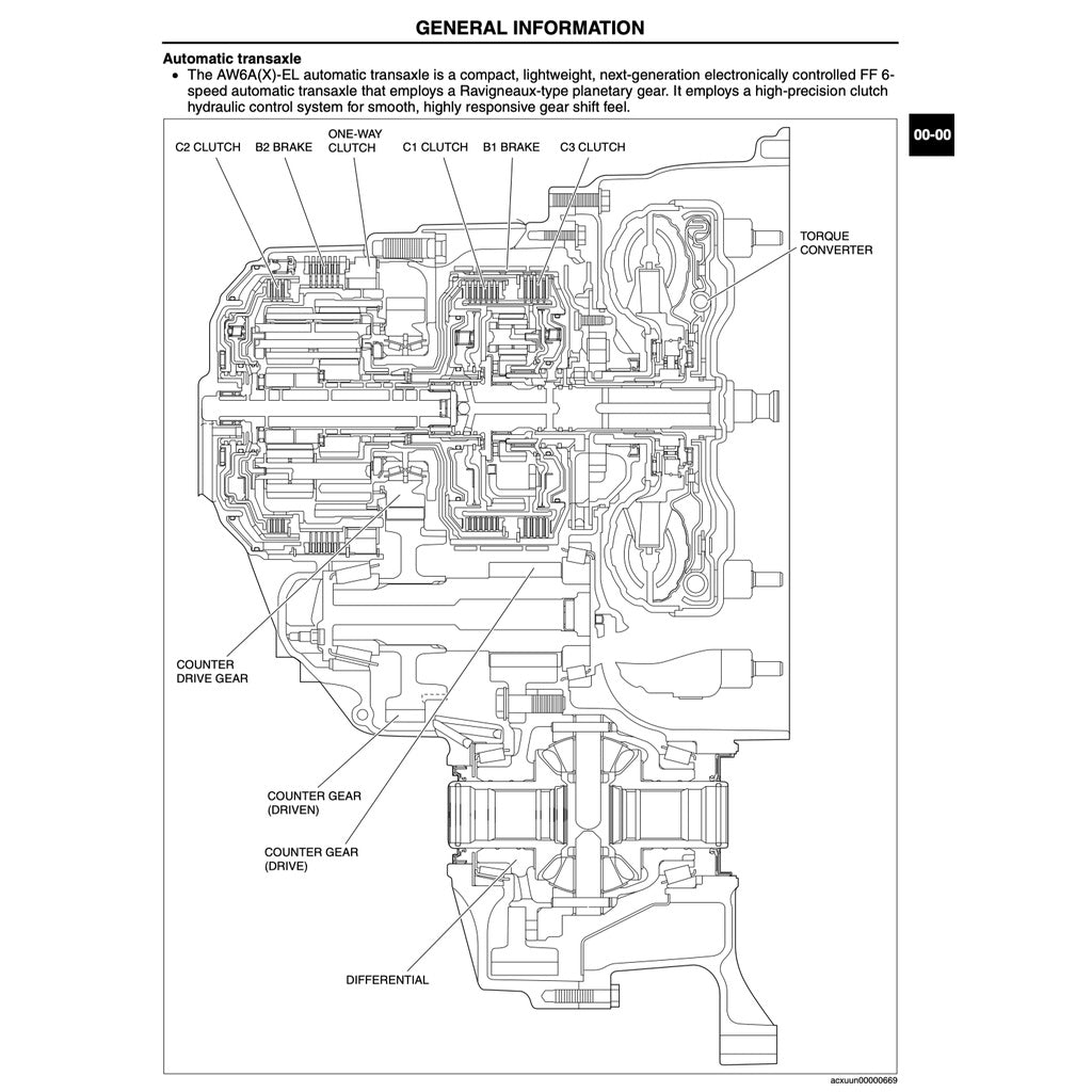 MAZDA CX-9 TB 2007-2015 Full Manual Set – Repair & Maintenance Manual