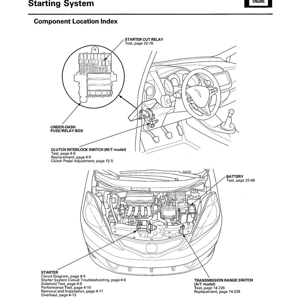 HONDA JAZZ GE 2007-2014 Full Manual Set – Repair & Maintenance Manual - REPLACEMENT HONDA CITY GM2
