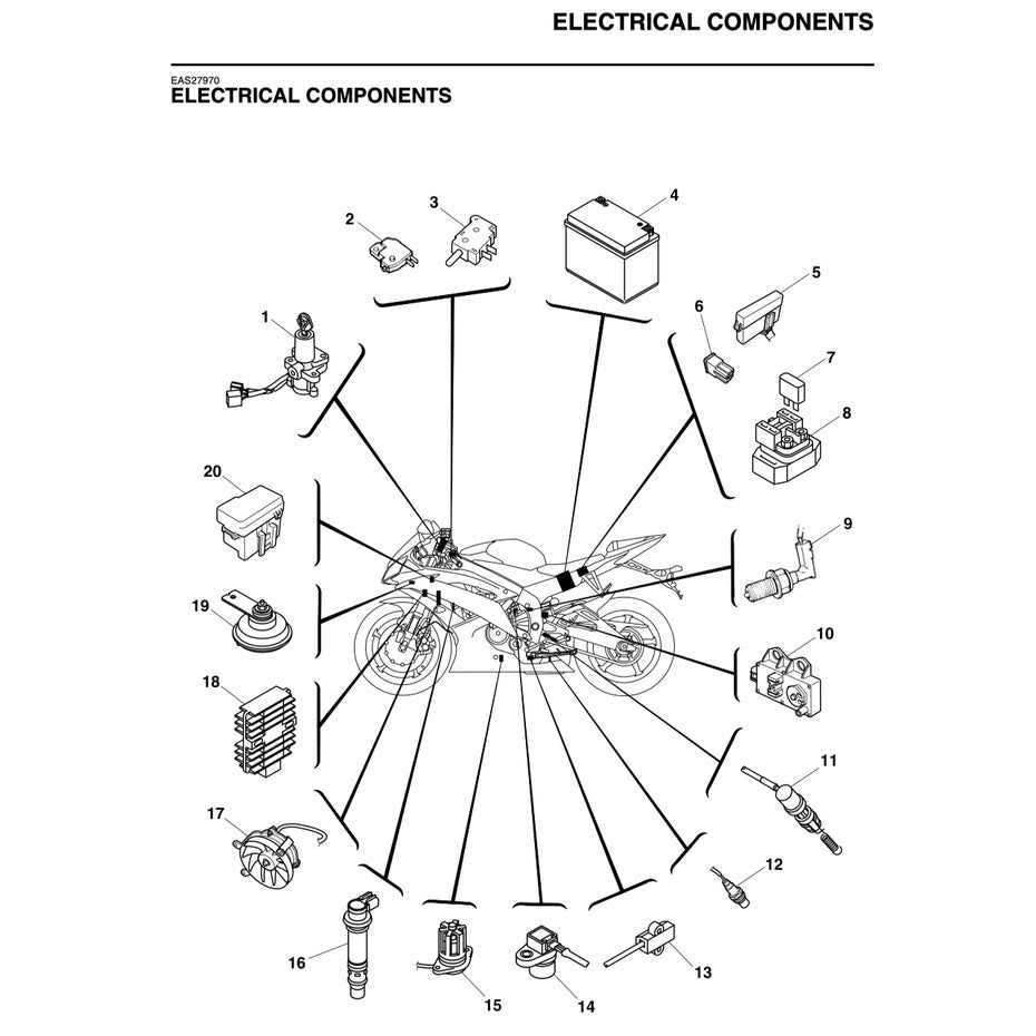 YAMAHA YZF-R6 2008-2015 Full Manual Set – Repair & Maintenance Manual and Spare Parts Catalog and User Handbook