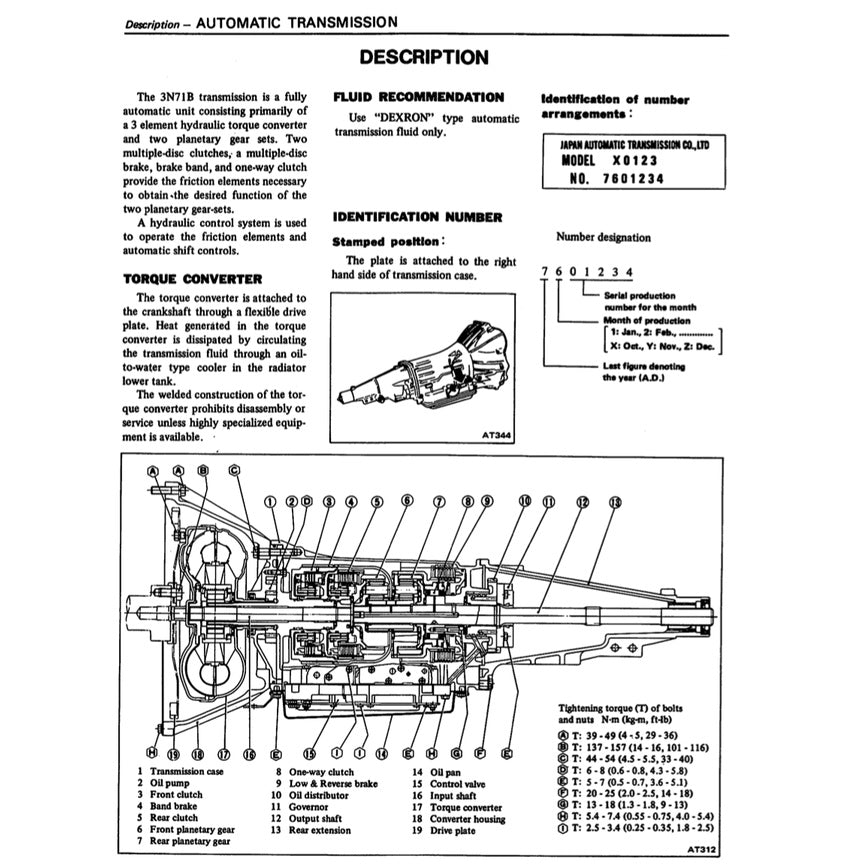 DATSUN PICKUP 720 1980-1986 Full Manual Set – Repair & Maintenance Manual