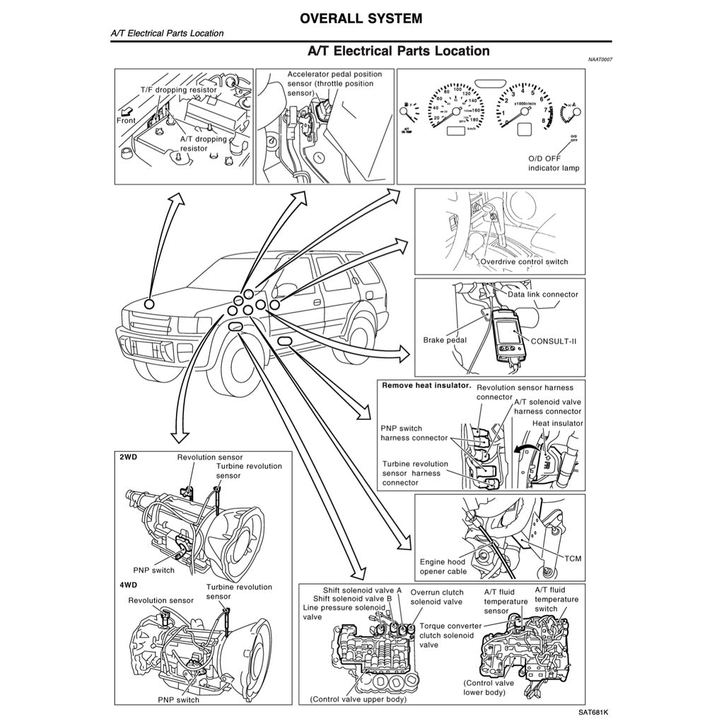 NISSAN TERRANO R50 1996-2004 Full Manual Set – Repair & Maintenance Manual