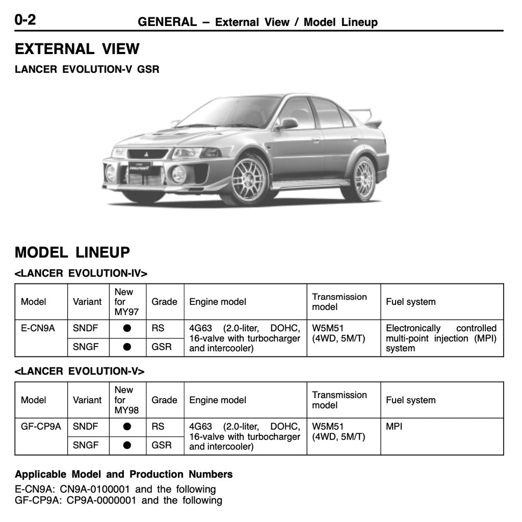 MITSUBISHI LANCER EVO 3,4,5,6,7,8,9,10 1995-2007 Full Manual Set – Repair & Maintenance Manual