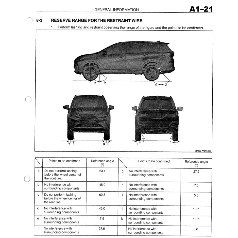TOYOTA RUSH F800 2017-2023 Full Manual Set – Repair & Maintenance Manual