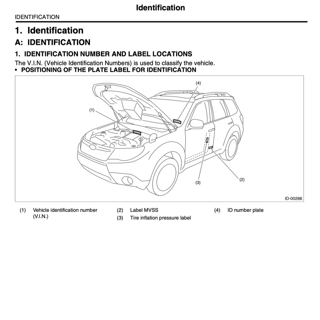 SUBARU FORESTER SH 2009-2013 Full Manual Set – Repair & Maintenance Manual