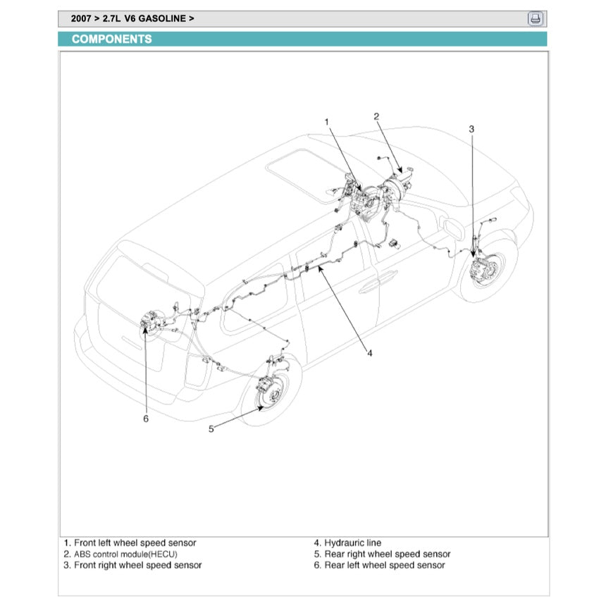 NAZA RIA / KIA CARNIVAL 2006-2014 Full Manual Set – Repair & Maintenance Manual