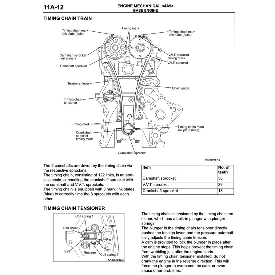 MITSUBISHI COLT Z30 RalliArt 2005-2012 Full Manual Set – Repair & Maintenance Manual