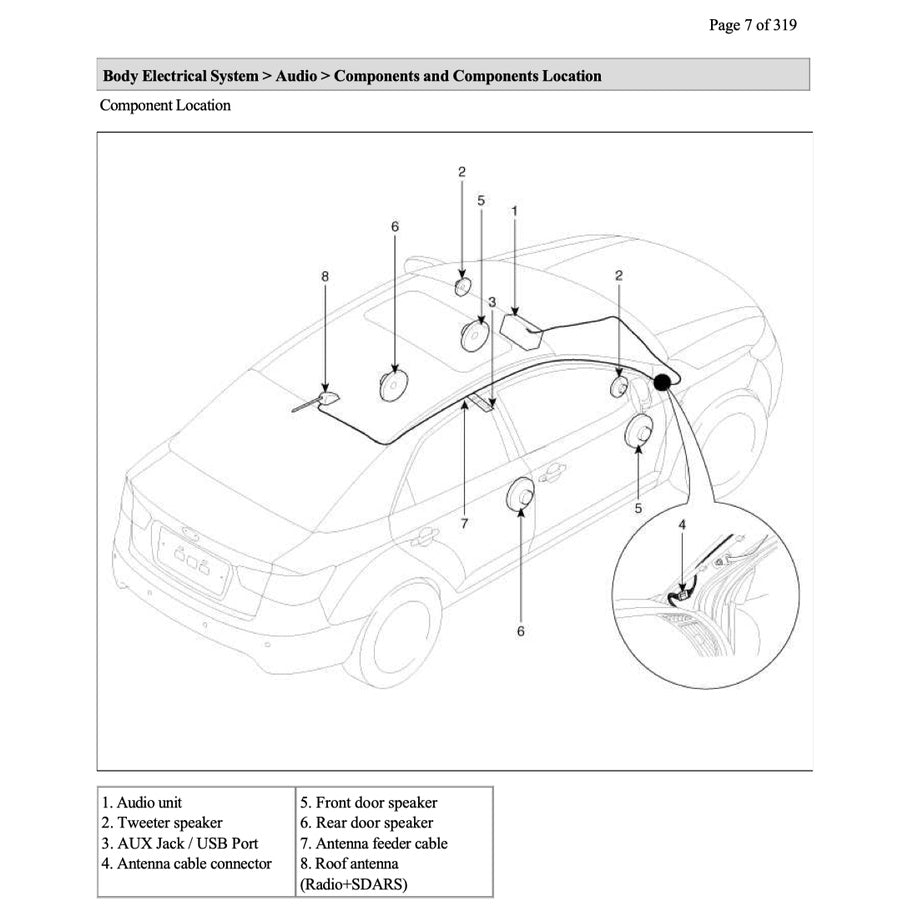KIA CERATO FORTE TD 2008-2013 Full Manual Set – Repair & Maintenance Manual
