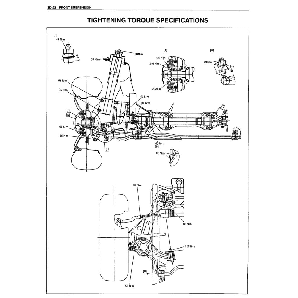 SUZUKI GRAND VITARA 1998-2005 Full Manual Set – Repair & Maintenance Manual