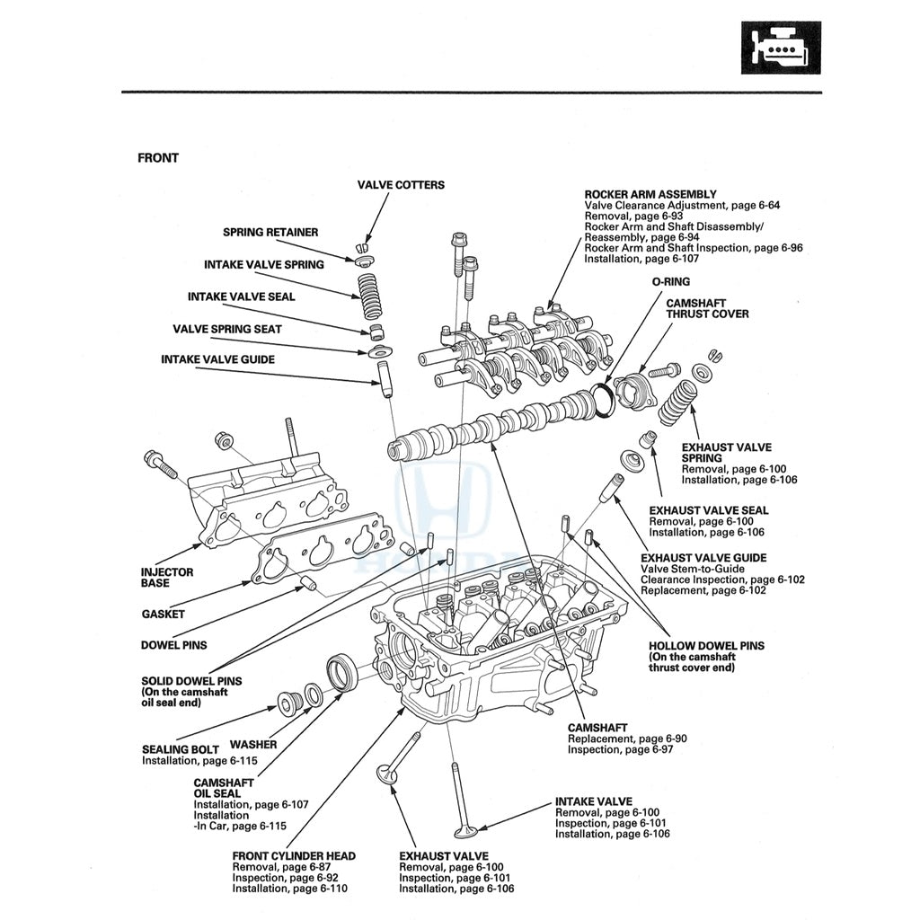 HONDA ODYSSEY RL 2007-2010 Full Manual Set – Repair & Maintenance Manual