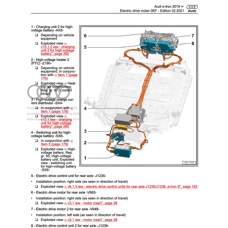 AUDI e-tron EV 2019+ Full Manual Set – Repair & Maintenance Manual