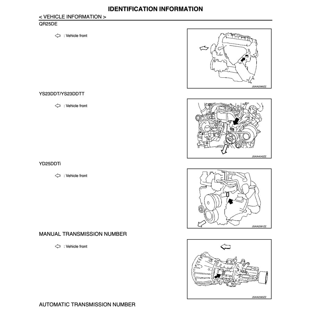 NISSAN NAVARA D23 / NP300 2014+ Full Manual Set – FACTORY Repair & Maintenance Manual