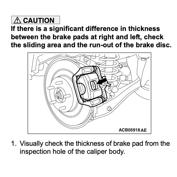 ASX MITSUBISHI ASX 2011-2019 Full Manual Set – Repair & Maintenance Manual