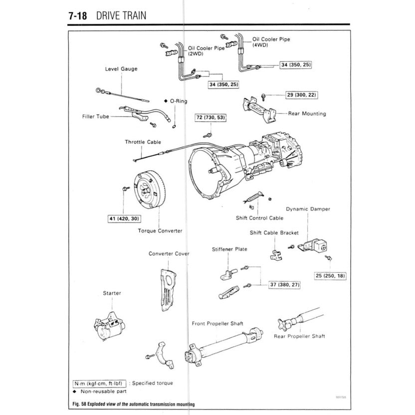 TOYOTA ESTIMA/PREVIA TCR10/20 1991-1999 Full Manual Set – Repair & Maintenance Manual
