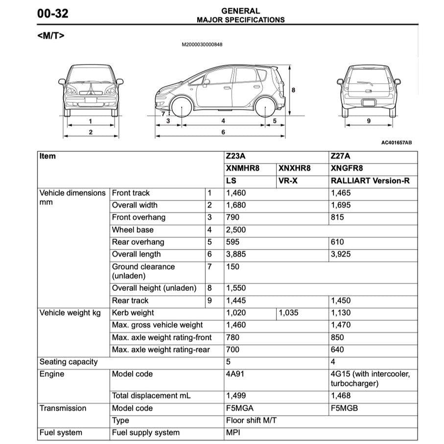 MITSUBISHI COLT Z30 RalliArt 2005-2012 Full Manual Set – Repair & Maintenance Manual