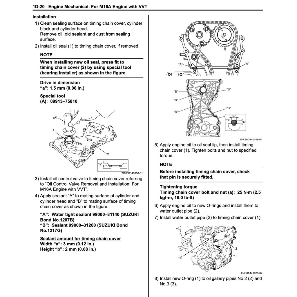 SUZUKI GRAND VITARA 2006-2014 Full Manual Set – Repair & Maintenance Manual