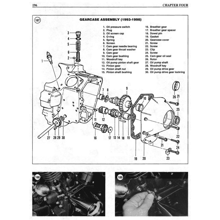 HARLEY-DAVIDSON FLH/FLT/FX 1984-1998 Full Manual Set – Repair & Maintenance Manual - CLYMER