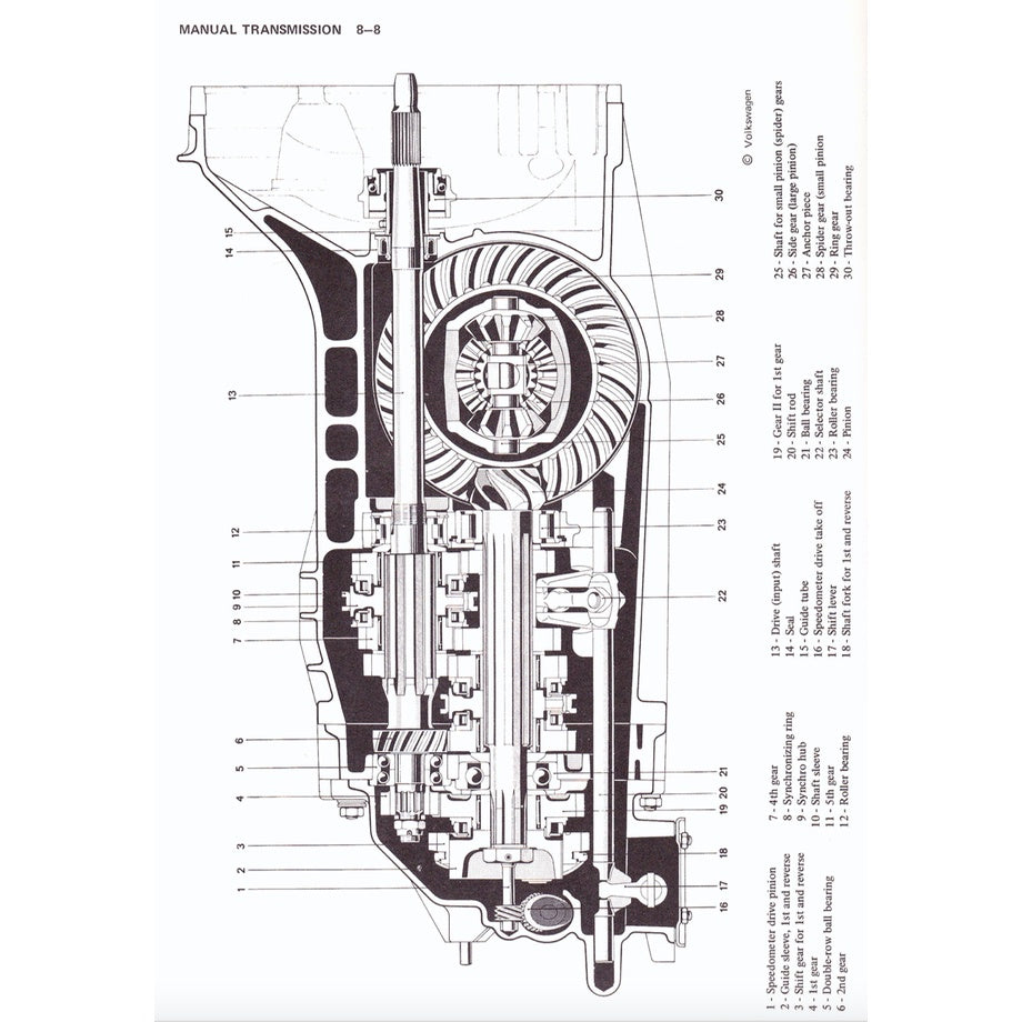 PORSCHE 914/4 1970-1976 Full Manual Set – Repair & Maintenance Manual