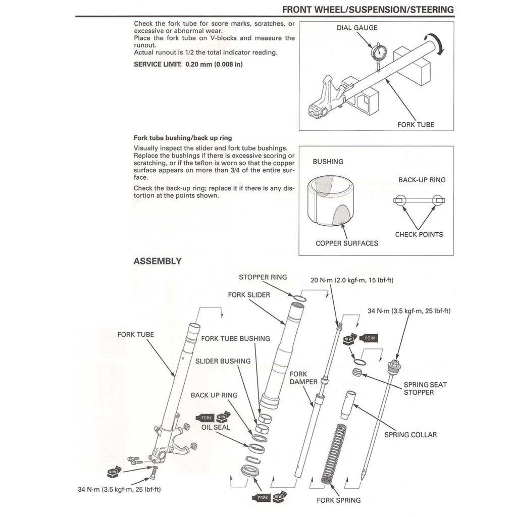 CBR1000RR HONDA CBR 1000 RR FIREBLADE 2008-2015 Full Manual Set – SERVICE REPAIR MANUAL and Spare Parts Catalog and User Handbook