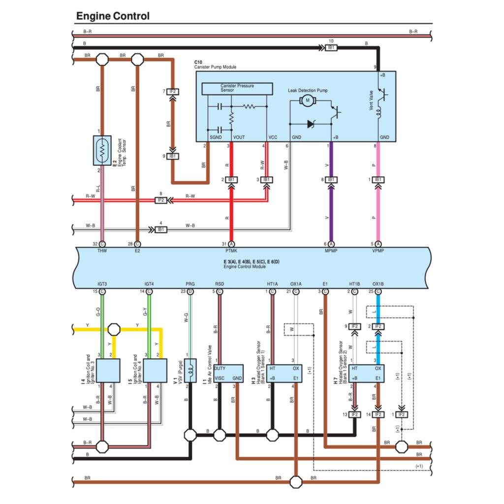 TOYOTA bB 2000-2005 Full Manual Set – Repair & Maintenance Manual