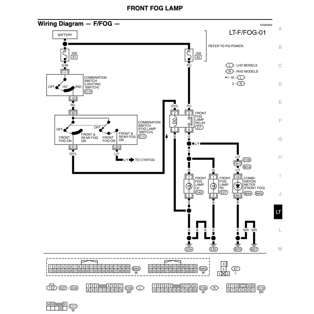 NISSAN X-TRAIL T30 2001-2008 Full Manual Set – Repair & Maintenance Manual