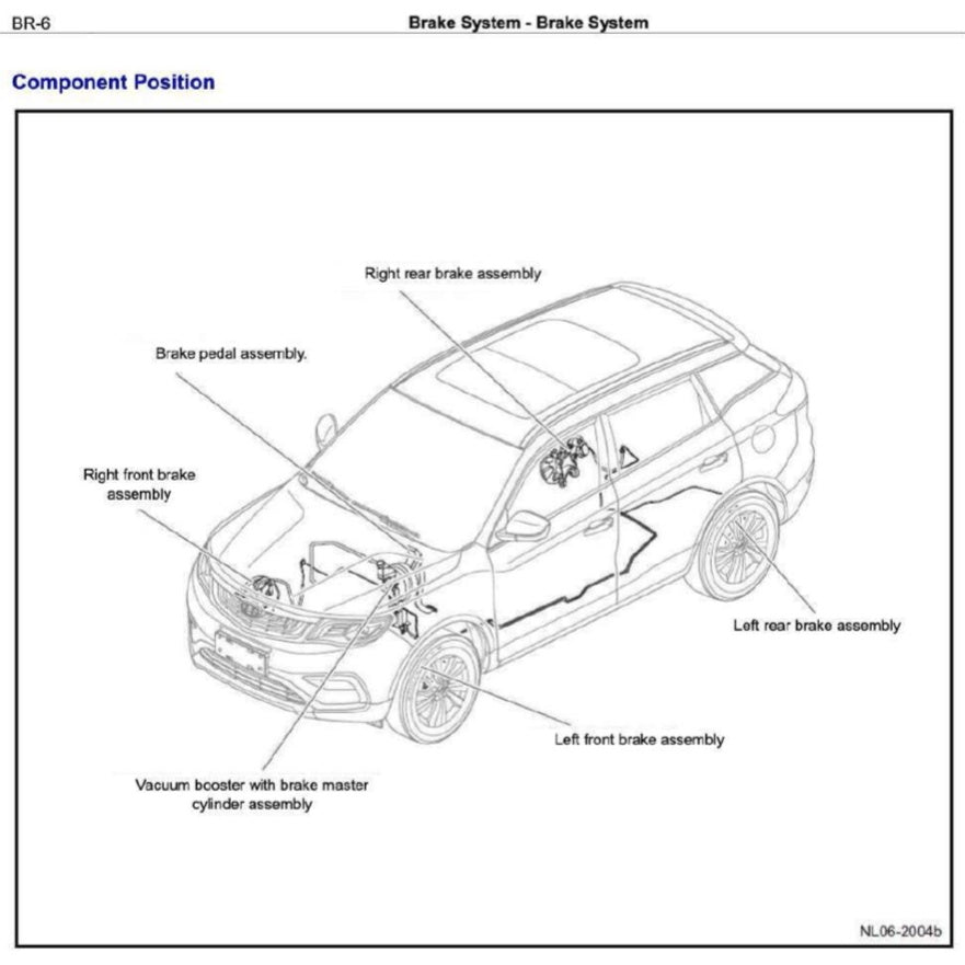 PROTON X70 2019-2023 Full Manual Set – Repair & Maintenance Manual WORKBOOK