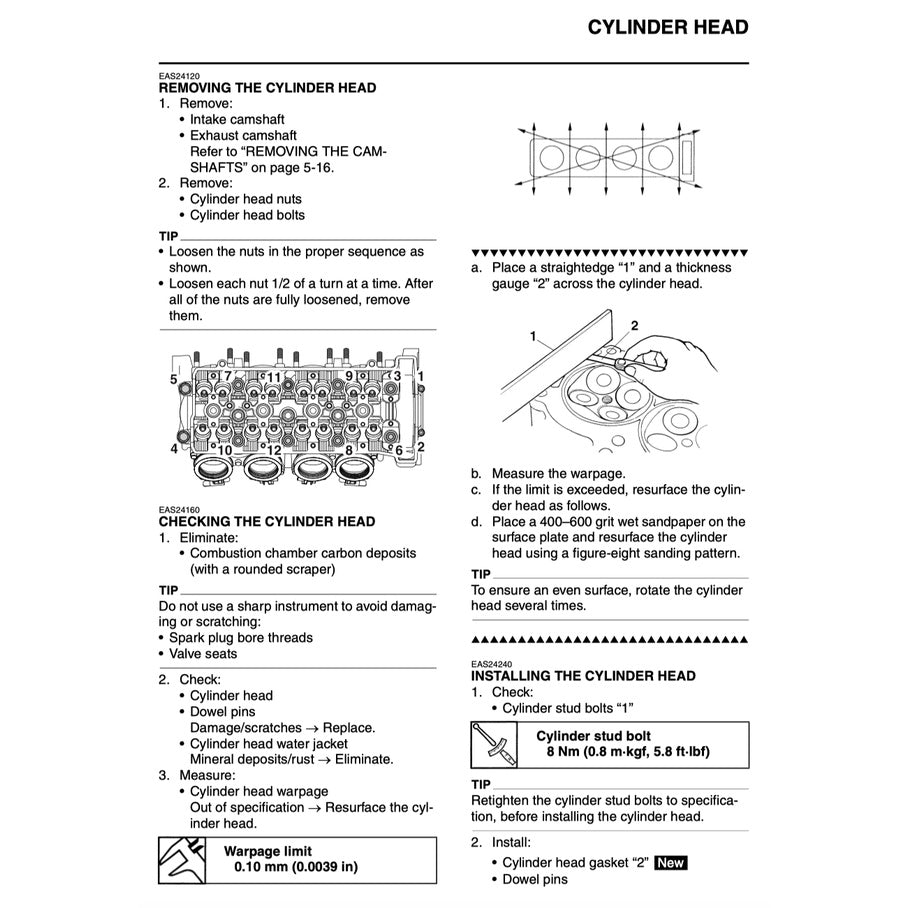 Yamaha YZF-R1 2012-2014 Full Manual Set – Repair & Maintenance Manual and Spare Parts Catalog and User Handbook