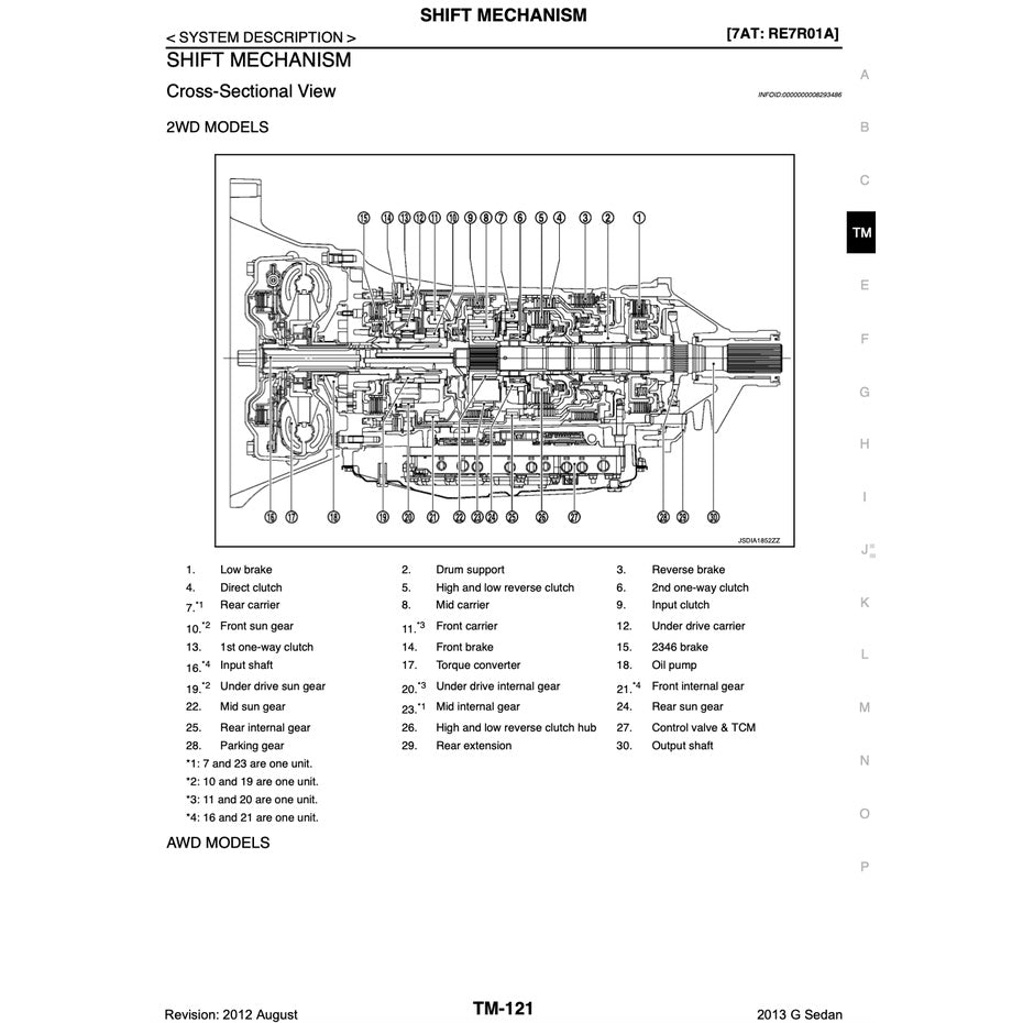 INFINITI G37 2007-2015 Full Manual Set – Repair & Maintenance Manual