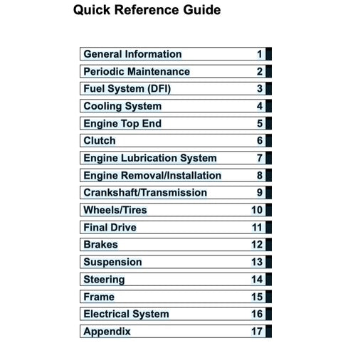 KAWASAKI VERSYS KLZ 1000 2015-2018 Full Manual Set – Repair & Maintenance Manual and Spare Parts Catalog andUser Handbook