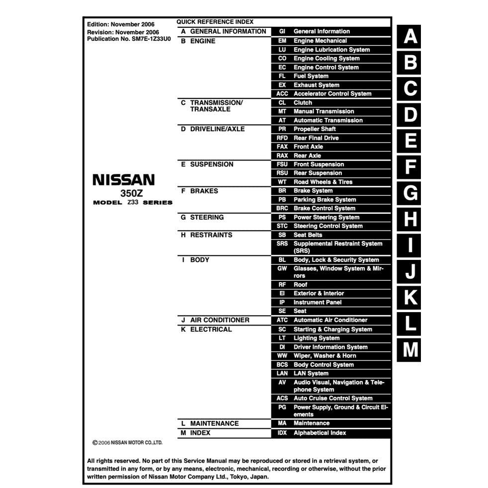 NISSAN 350-Z / Z33 2003-2009 Full Manual Set – Repair & Maintenance Manual