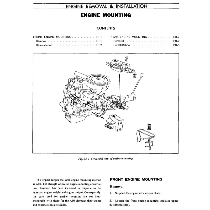 DATSUN 1200 B110 1970-1973 Full Manual Set – Repair & Maintenance Manual
