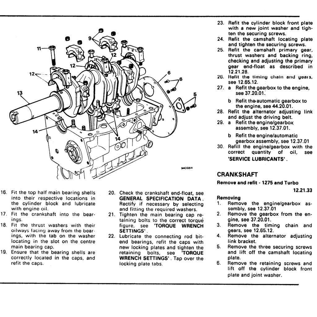 [CLASSIC] MINI-ROVER MK4-MK5 1976-1989 Full Manual Set – Repair & Maintenance Manual
