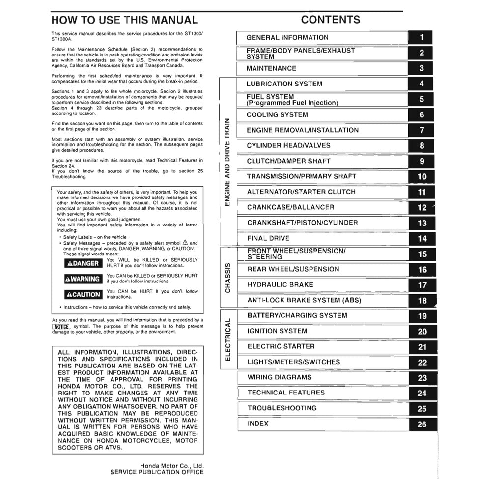 HONDA ST1300/A 2003-2010 Full Manual Set – Repair & Maintenance Manual and Spare Parts Catalog and User Handbook