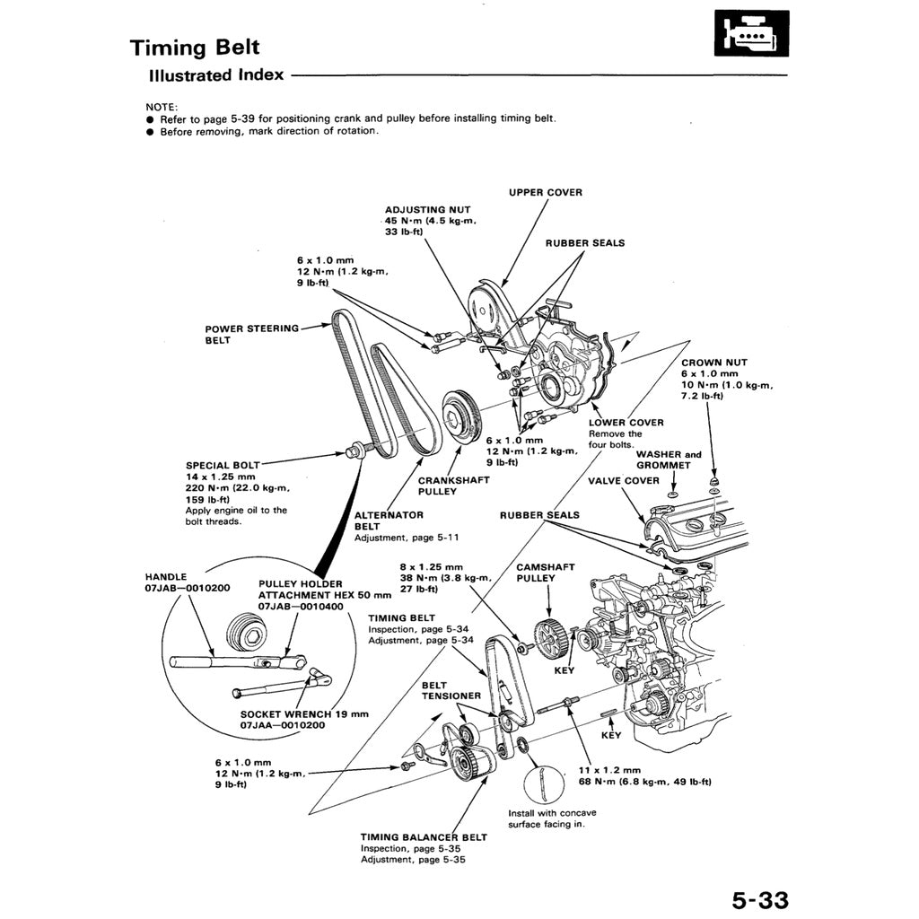 HONDA ACCORD 4 CB 1990-1993 Full Manual Set – Repair & Maintenance Manual