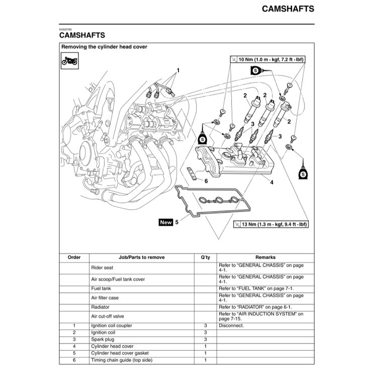 YAMAHA TRACER MT-09 MT09 2015-2016 Full Manual Set – Repair & Maintenance Manualand Spare Parts Catalog and User Handbook