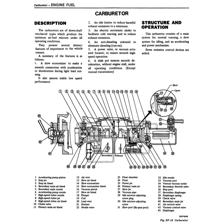 DATSUN PICKUP 720 1980-1986 Full Manual Set – Repair & Maintenance Manual