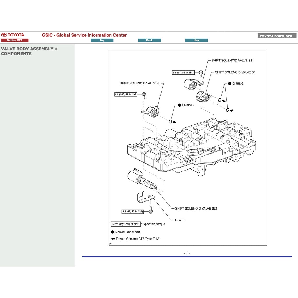 TOYOTA FORTUNER AN150/ AN160 2015-2022 Full Manual Set – Repair & Maintenance Manual