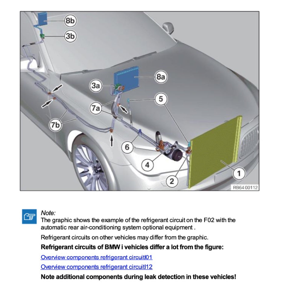 BMW 4 SERIES F32 435Xd 2013-2020 Full Manual Set – Repair & Maintenance Manual