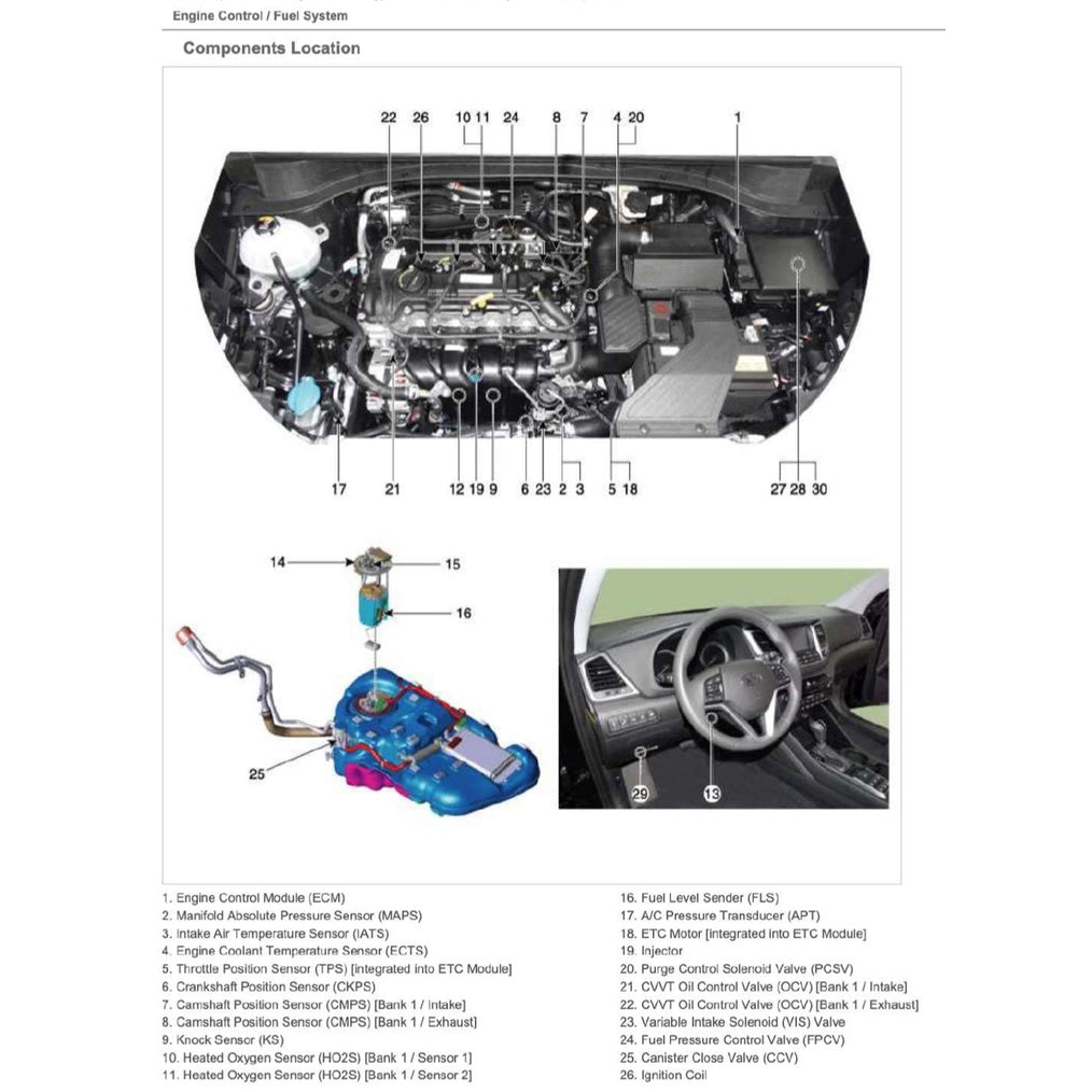 HYUNDAI TUCSON TL 2016-2021 Full Manual Set – Repair & Maintenance Manual