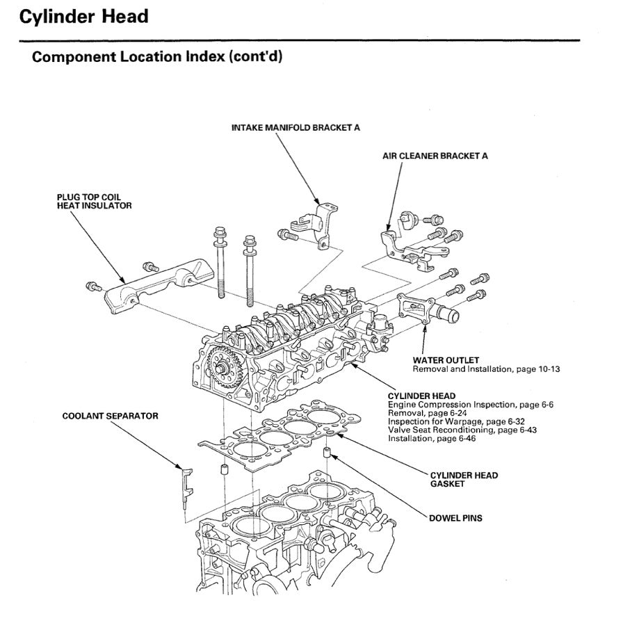 CRZ HONDA CR-Z 2011-2016 Full Manual Set – Repair & Maintenance Manual and WIRING DIAGRAM