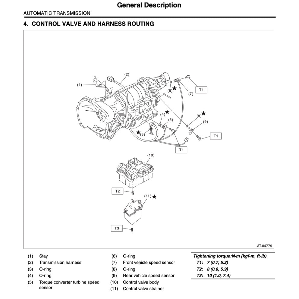 SUBARU FORESTER SH 2009-2013 Full Manual Set – Repair & Maintenance Manual