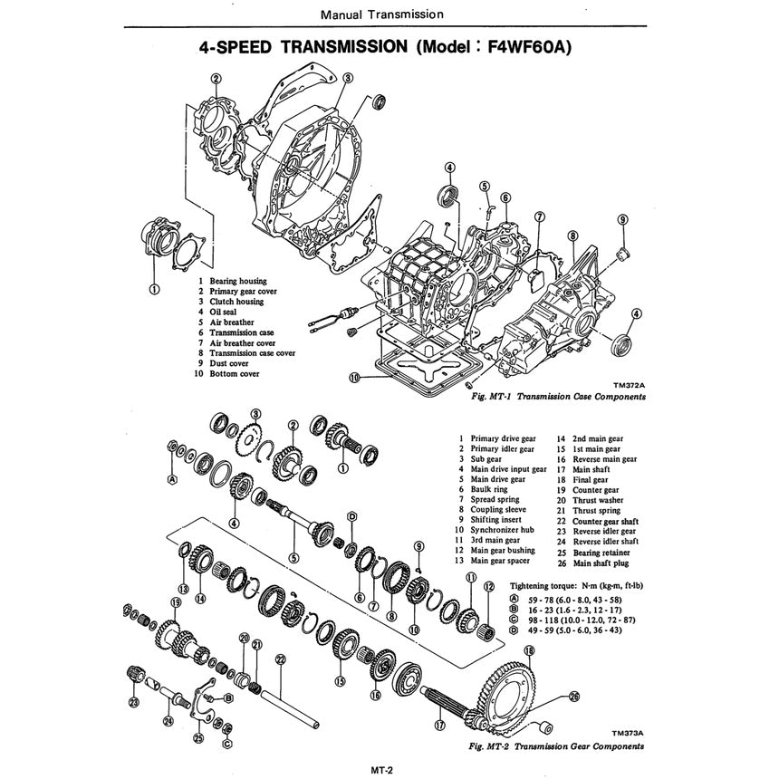 DATSUN 120/130/140/150Y B310 1977-1981 Full Manual Set – Repair & Maintenance Manual