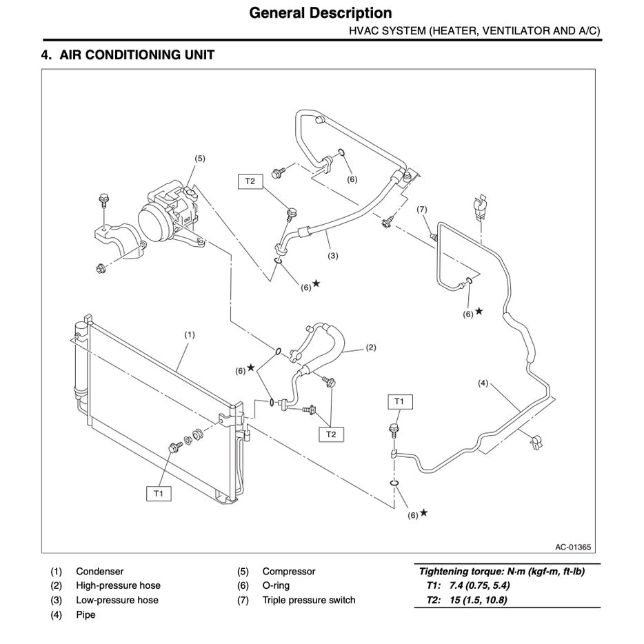 SUBARU FORESTER SG 2002-2008 Full Manual Set – Repair & Maintenance Manual